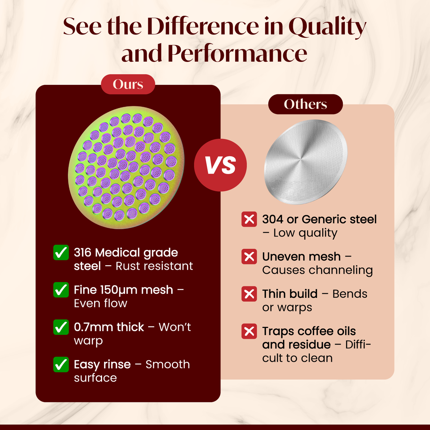 Espresso Puck Screen (53.4mm)